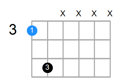 G5 Chord